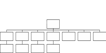 形状1