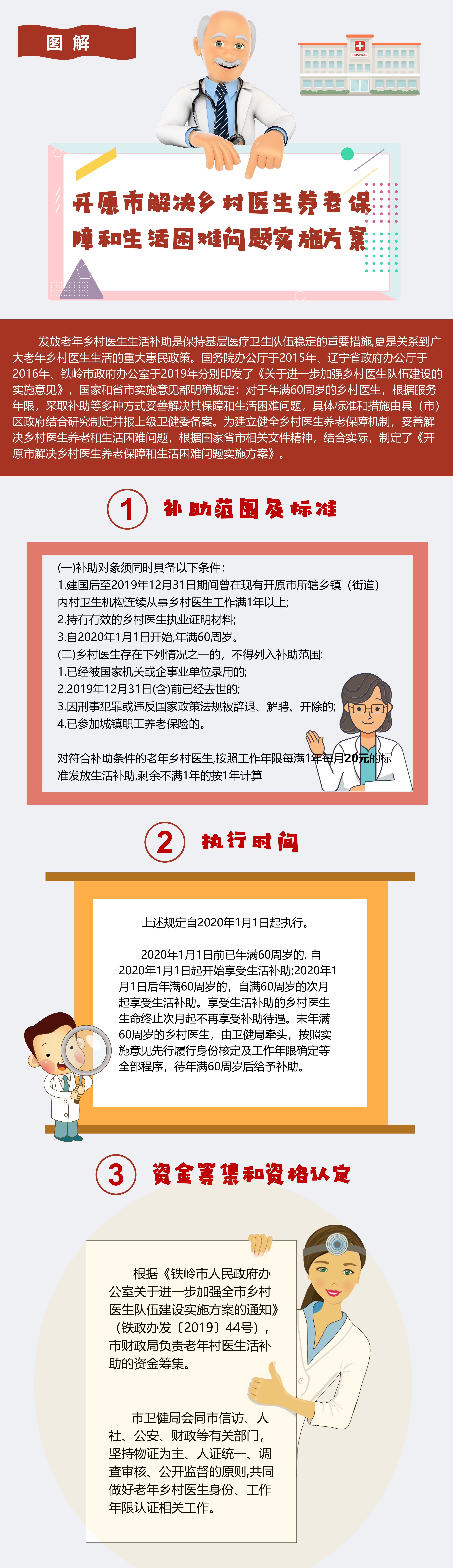 2020开政办发20
