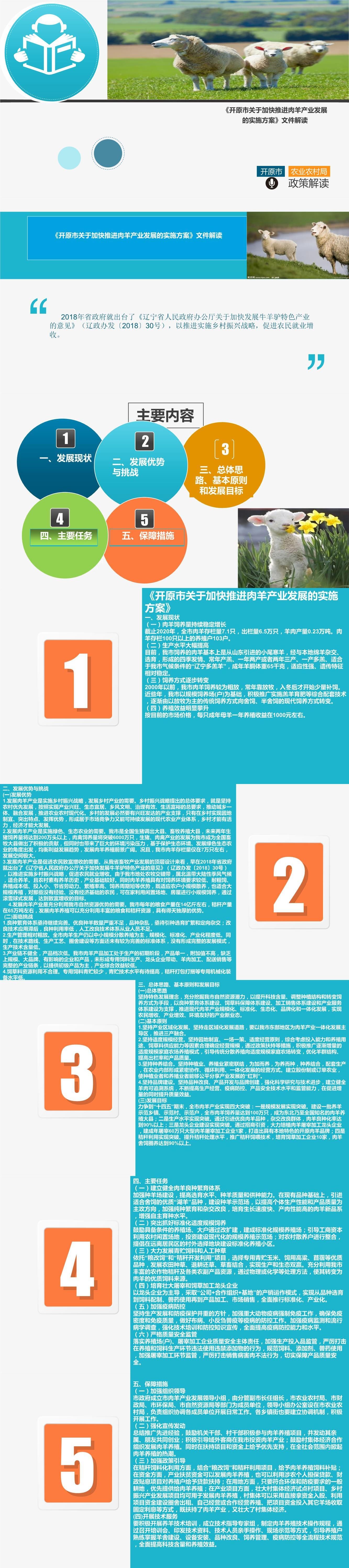 202111加快推进肉羊产业